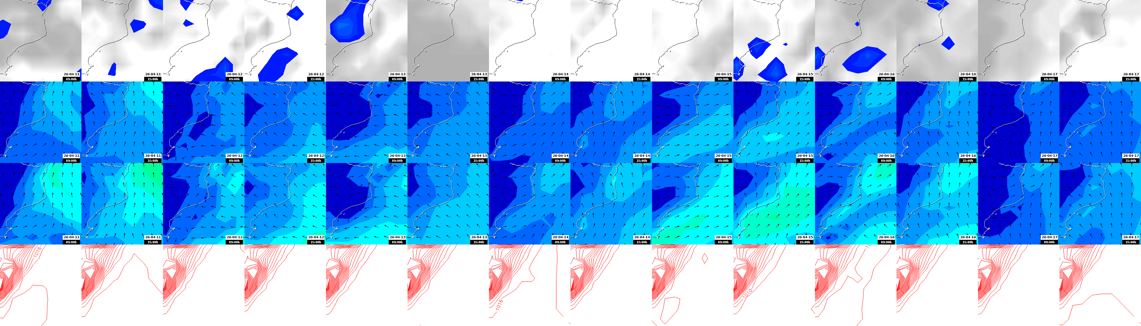 pressão atmosférica