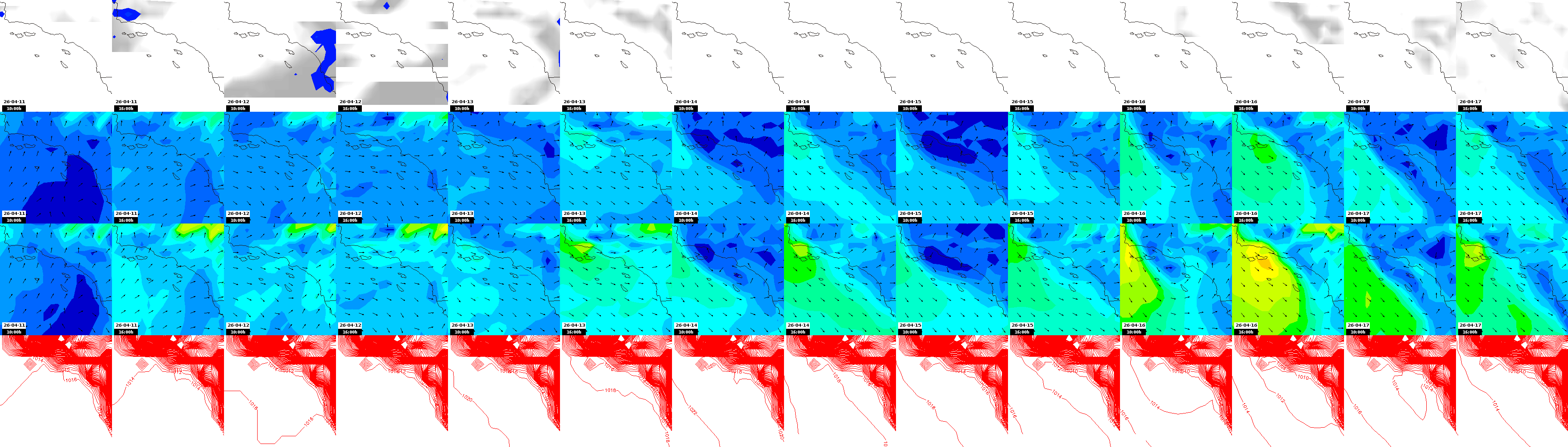pressão atmosférica