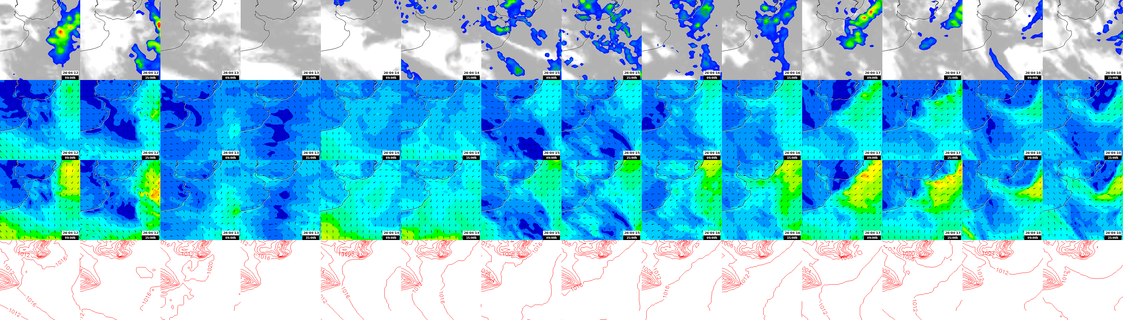 pressão atmosférica