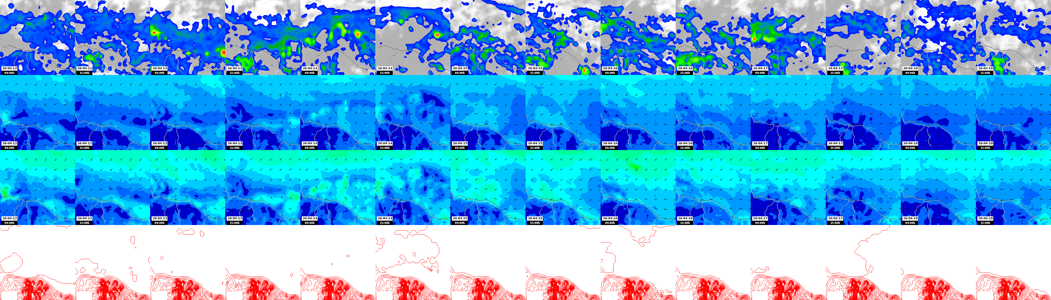 pressão atmosférica