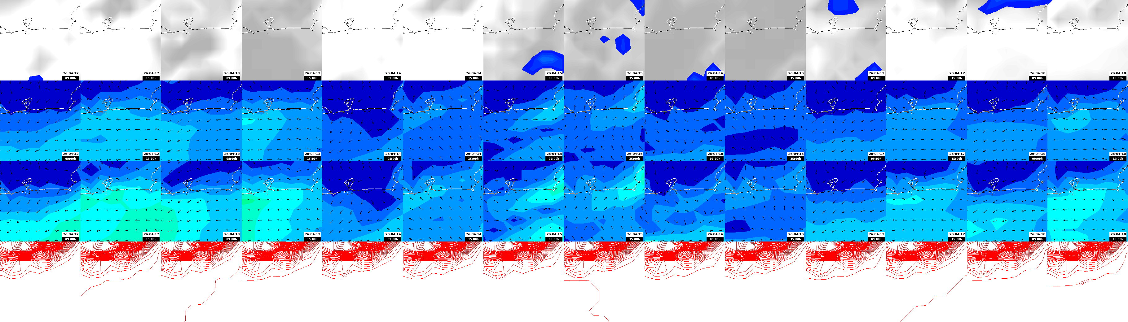 pressão atmosférica