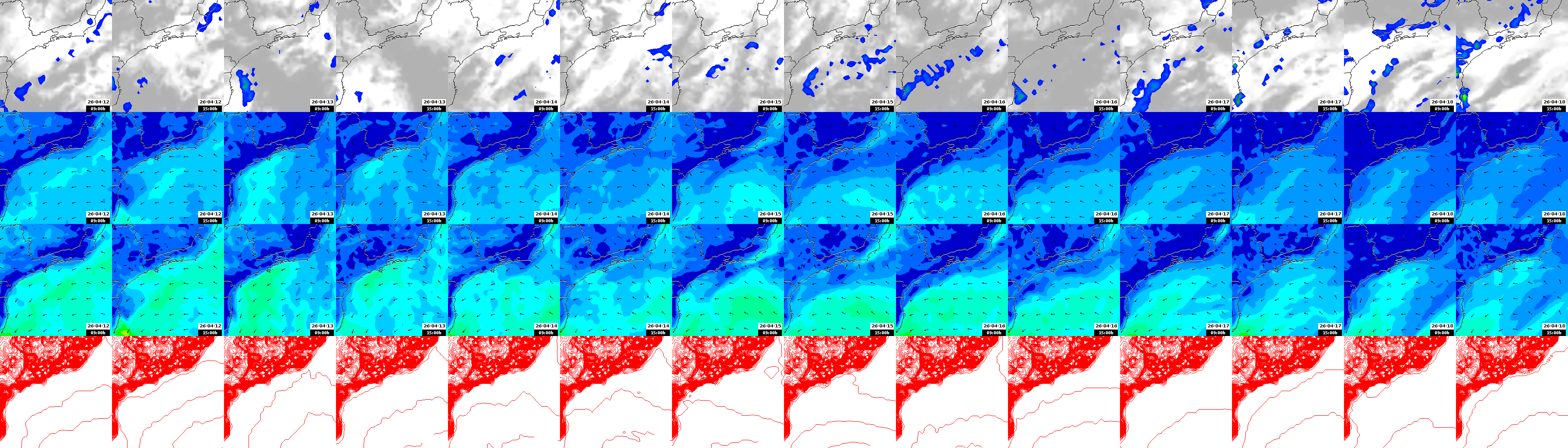 pressão atmosférica