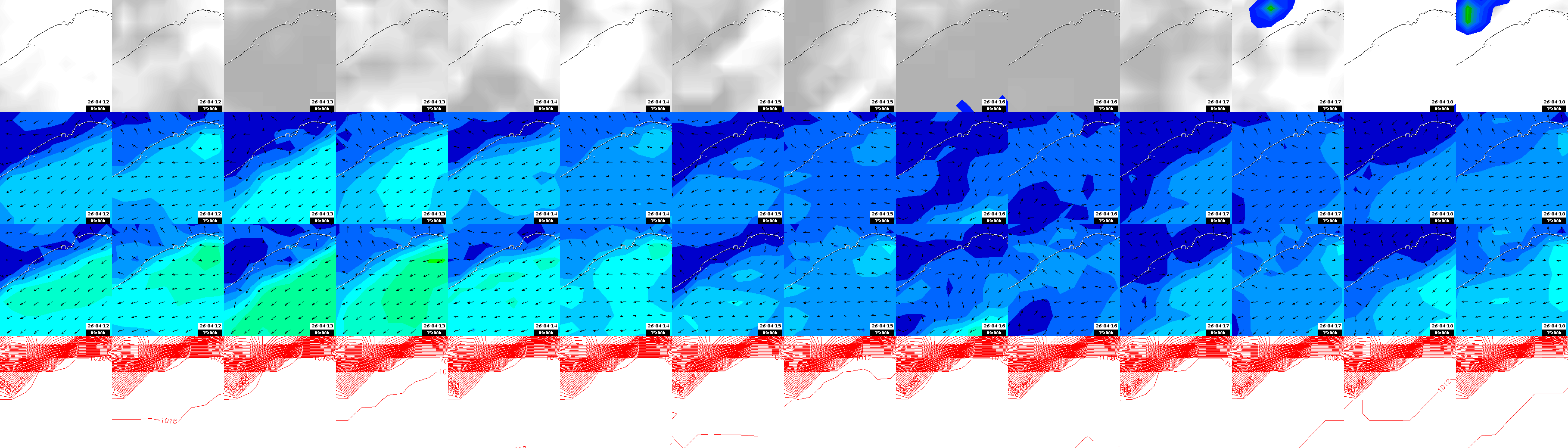 pressão atmosférica