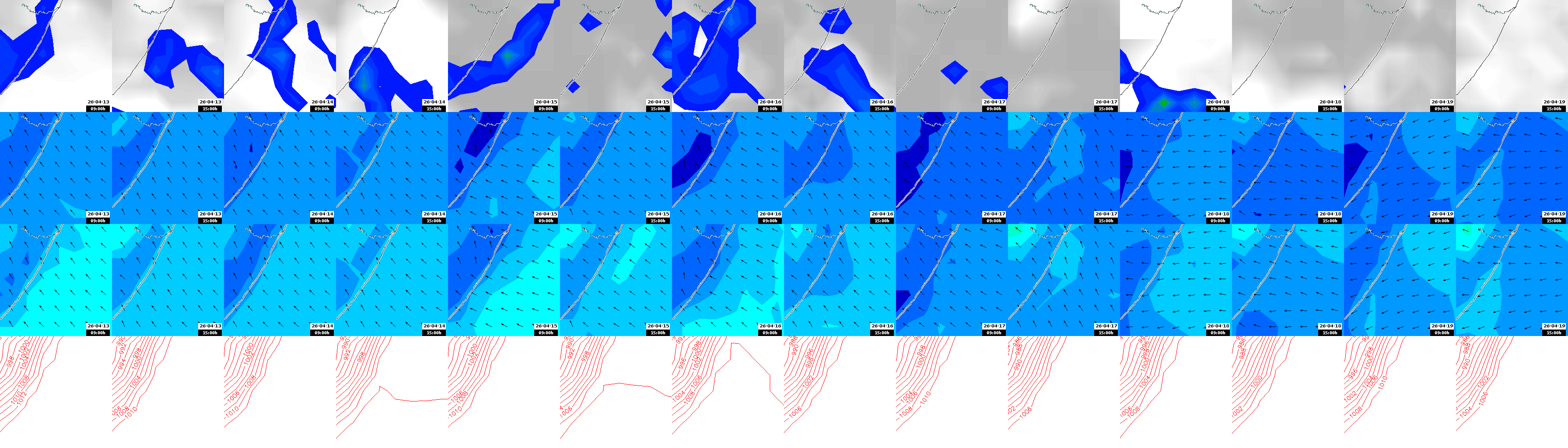 pressão atmosférica