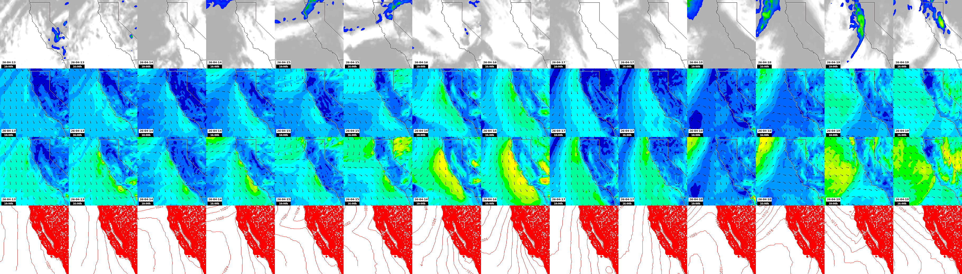 pressão atmosférica