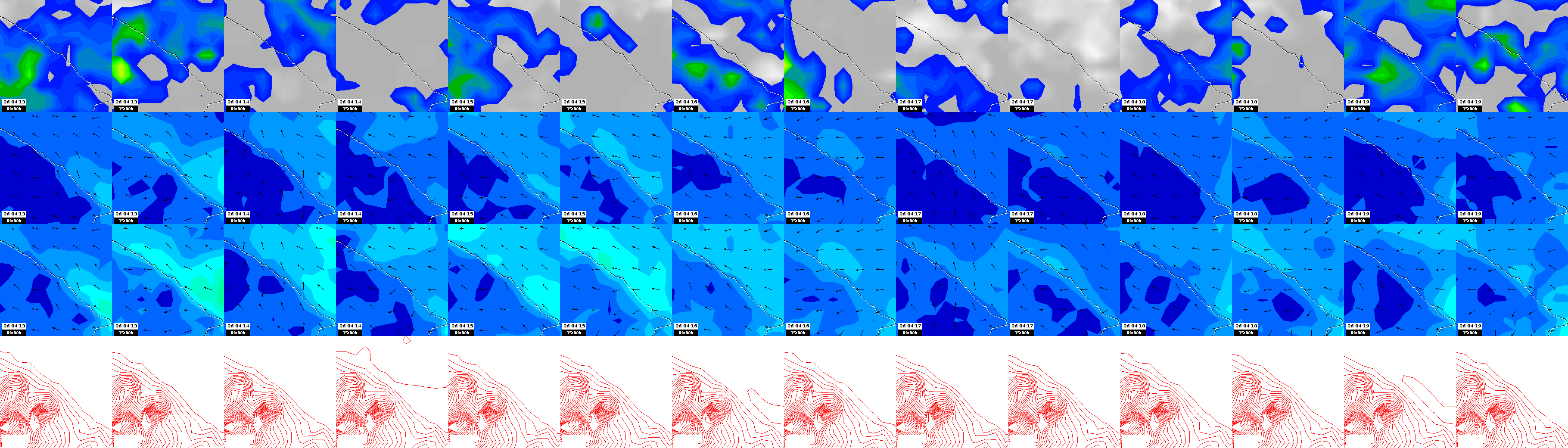 pressão atmosférica