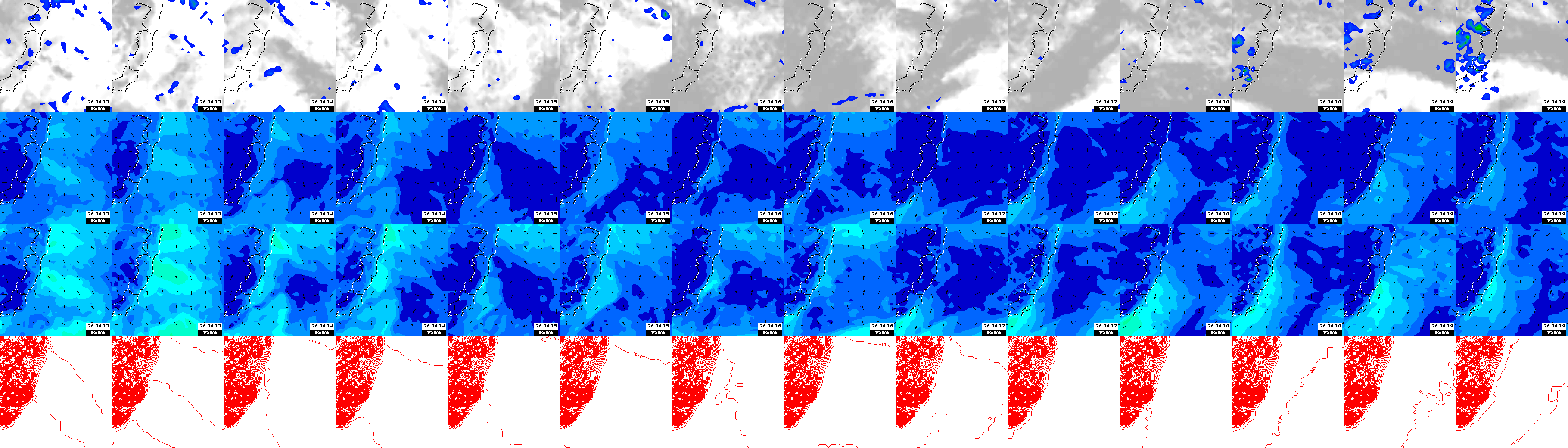 pressão atmosférica