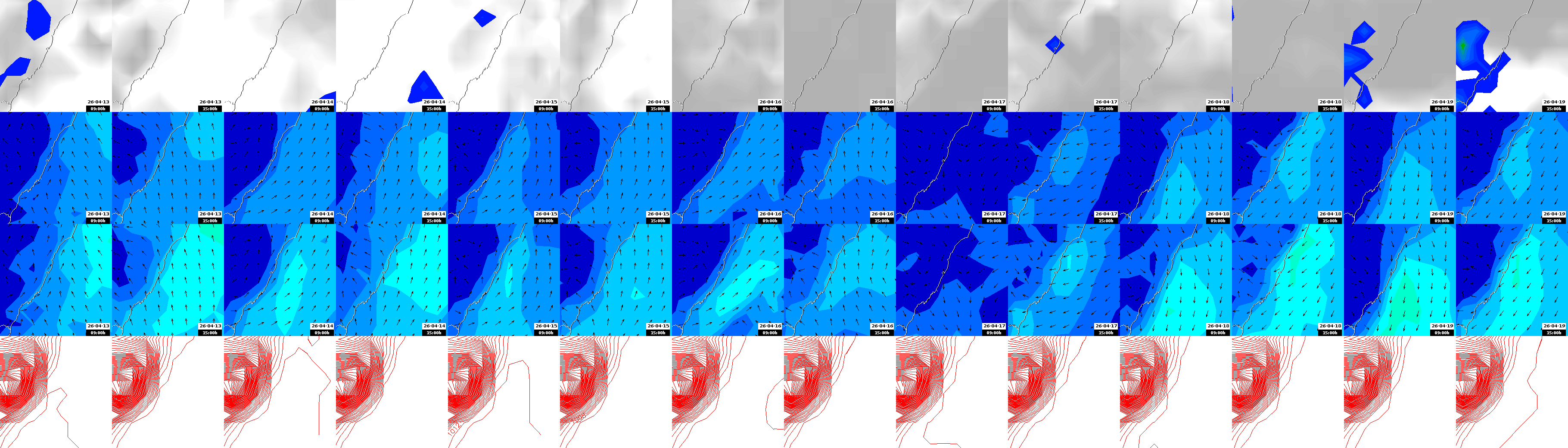 pressão atmosférica