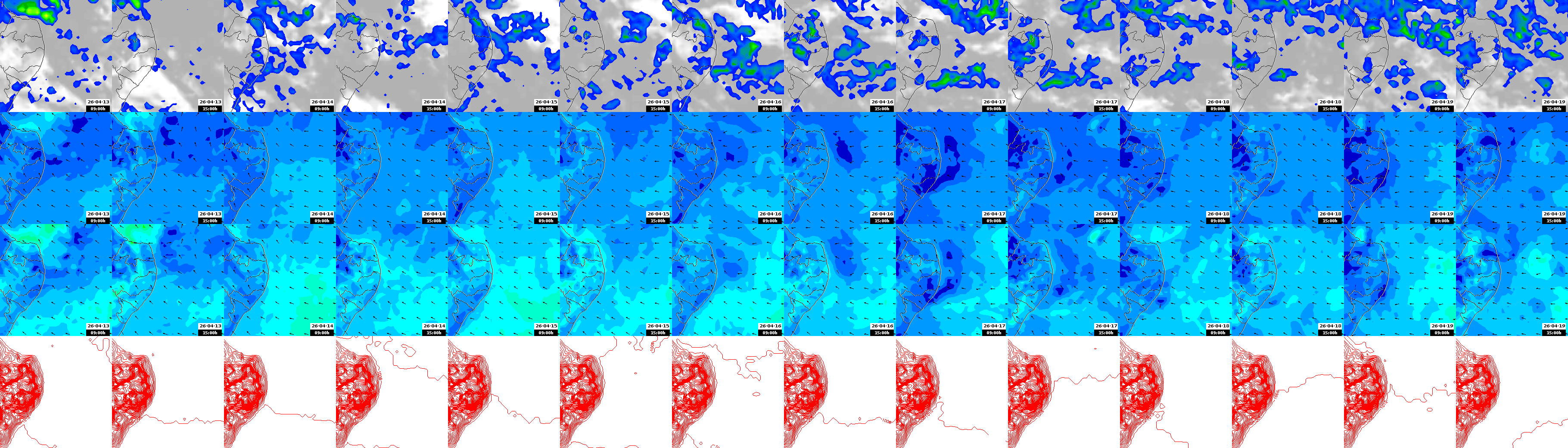 pressão atmosférica