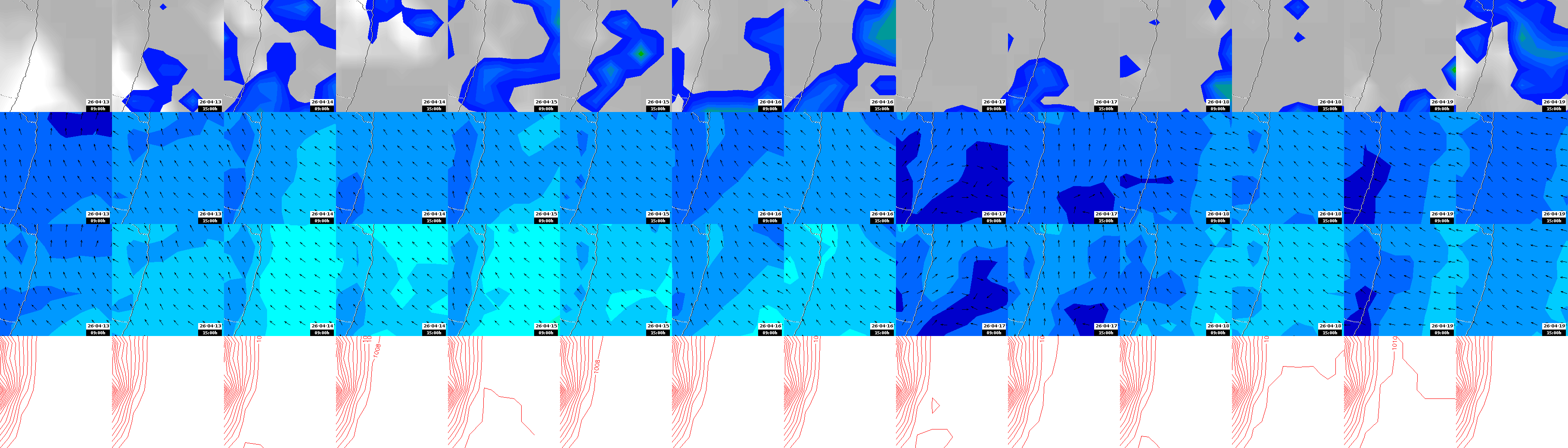 pressão atmosférica