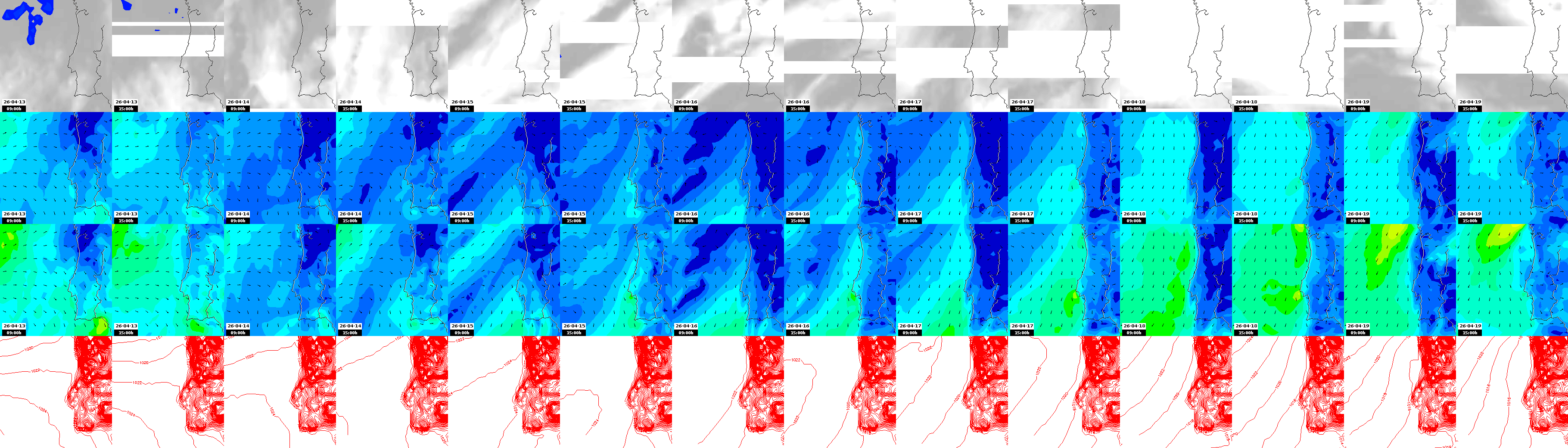 pressão atmosférica