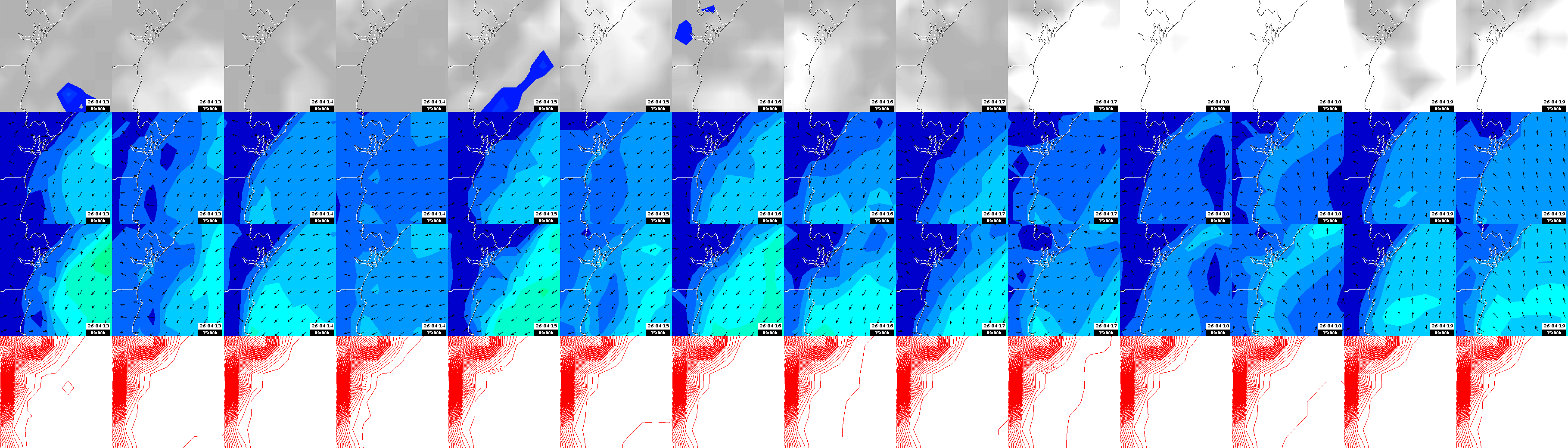 pressão atmosférica