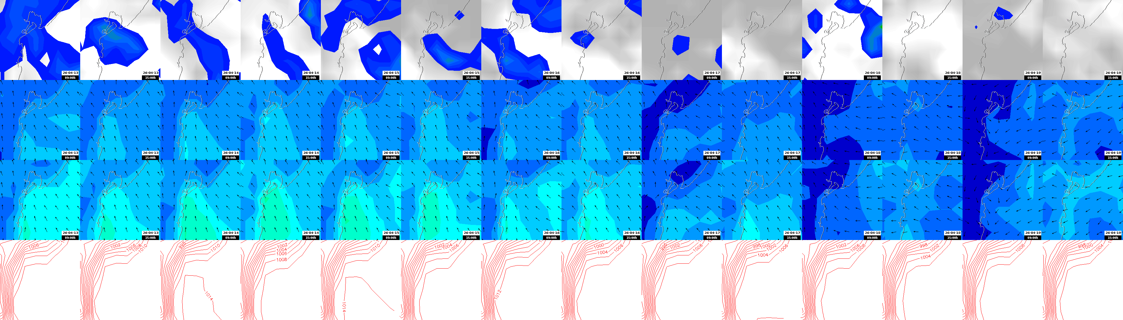 pressão atmosférica