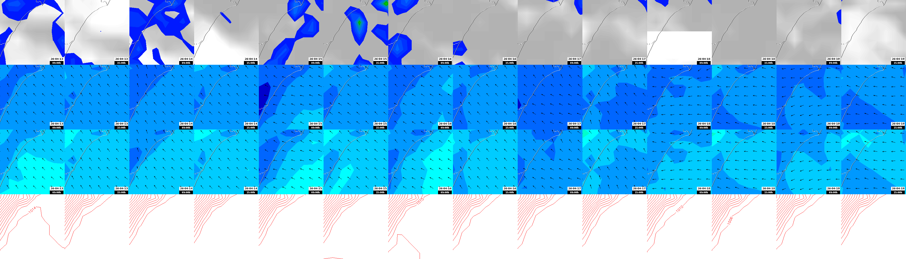 pressão atmosférica