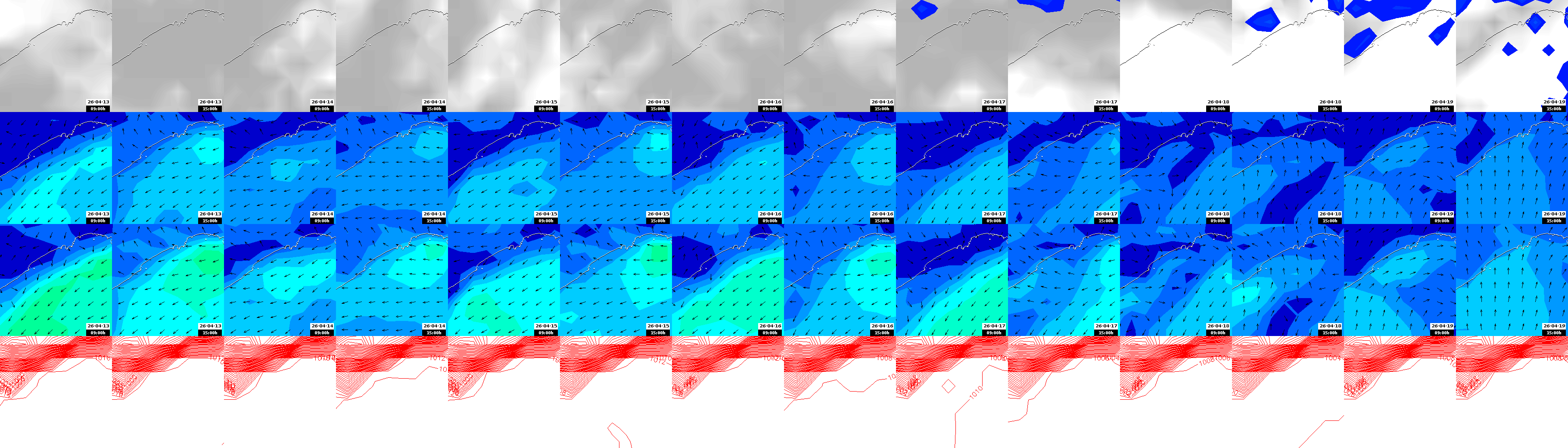 pressão atmosférica