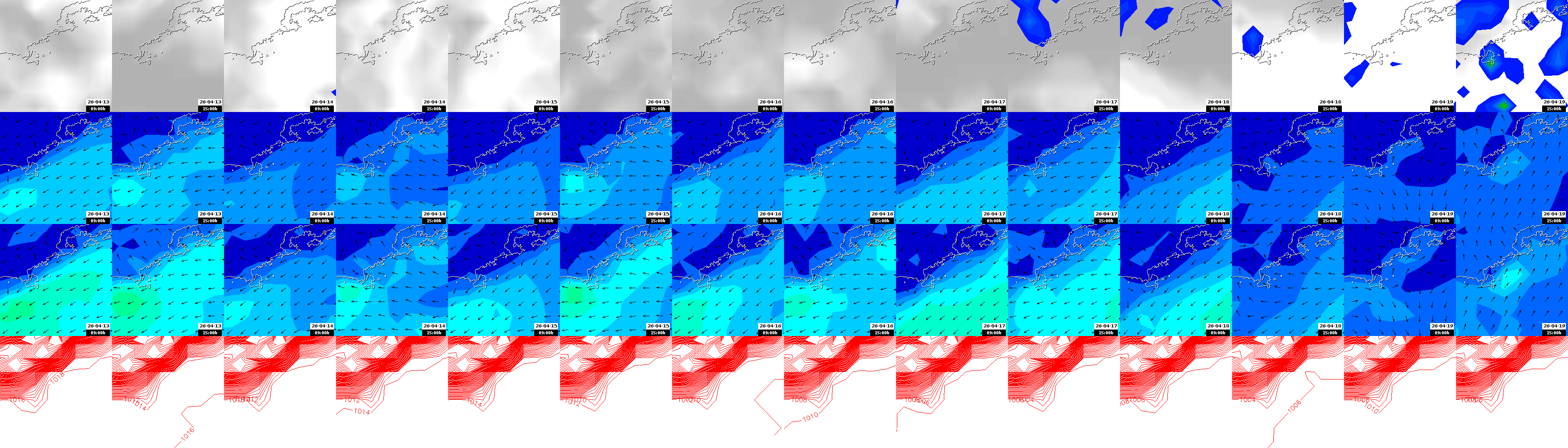 pressão atmosférica