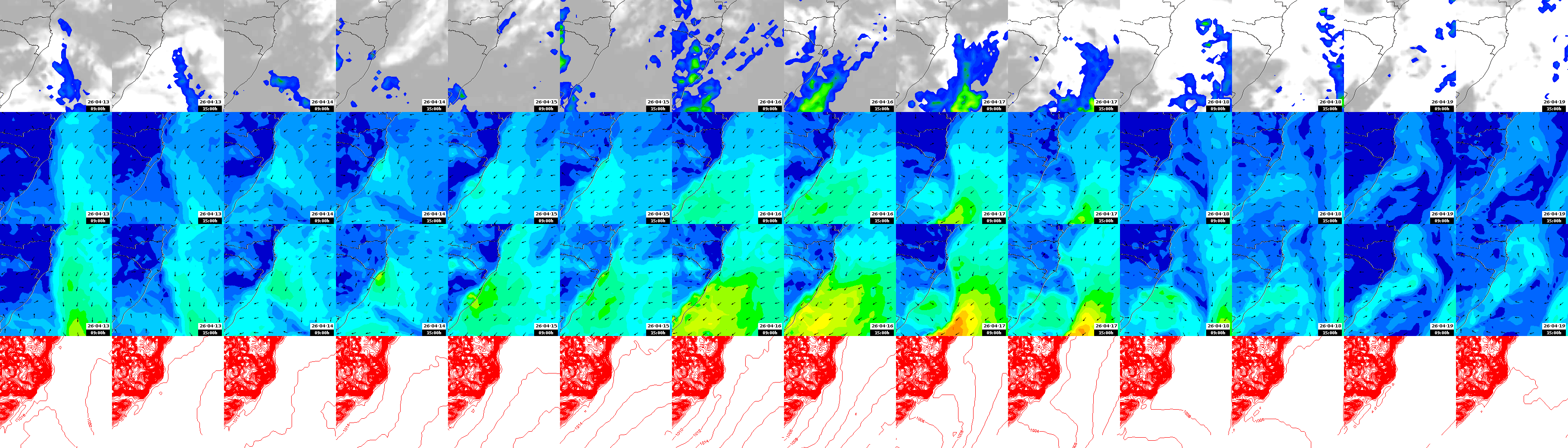 pressão atmosférica