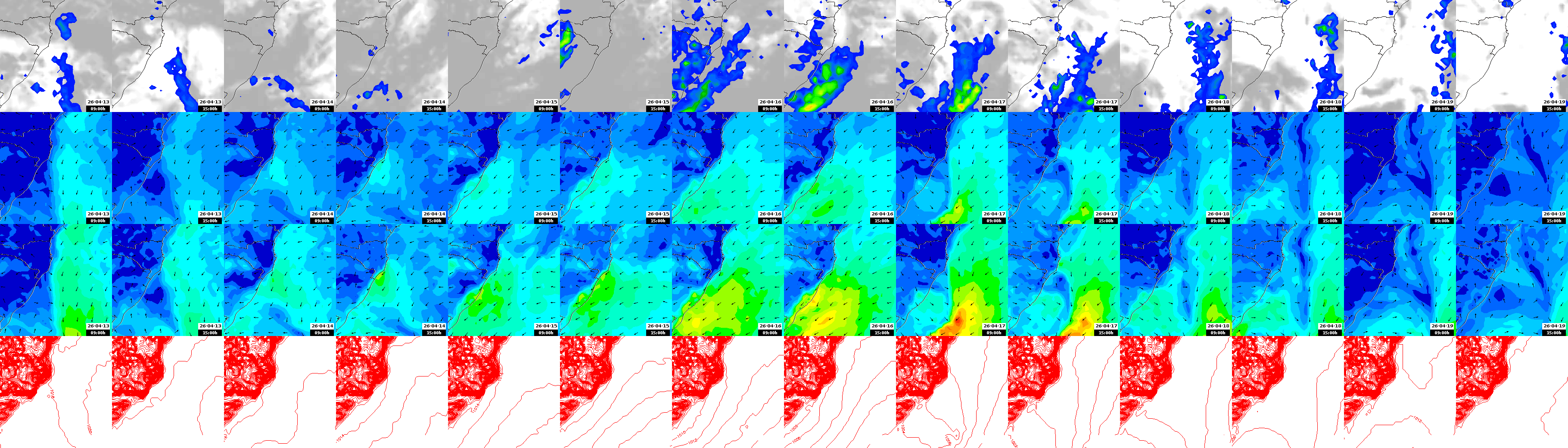pressão atmosférica
