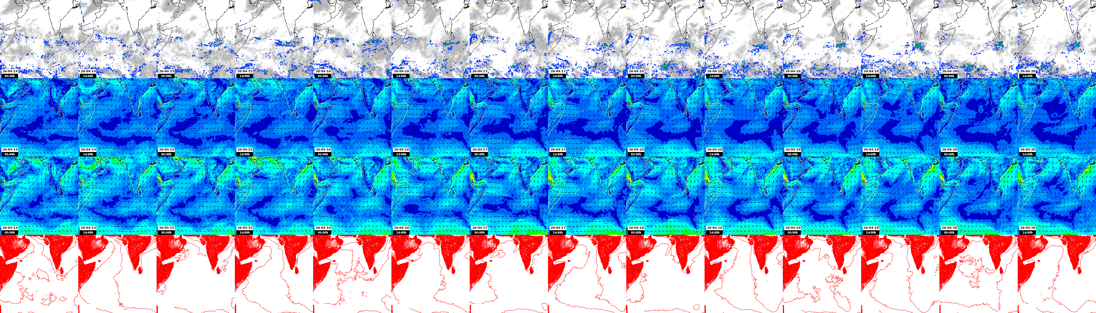 pressão atmosférica