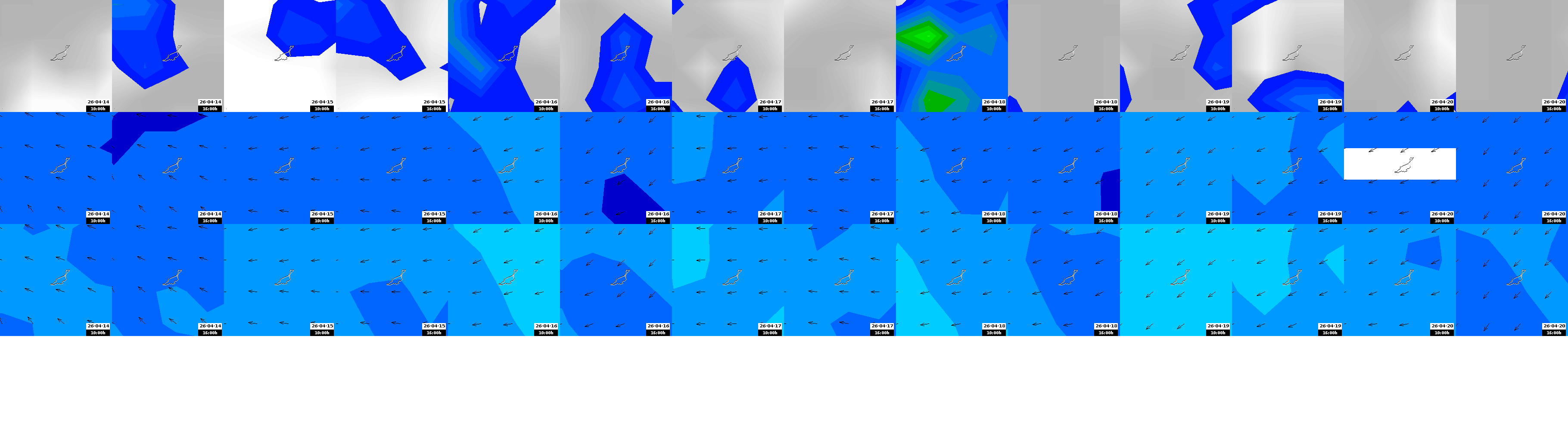 pressão atmosférica