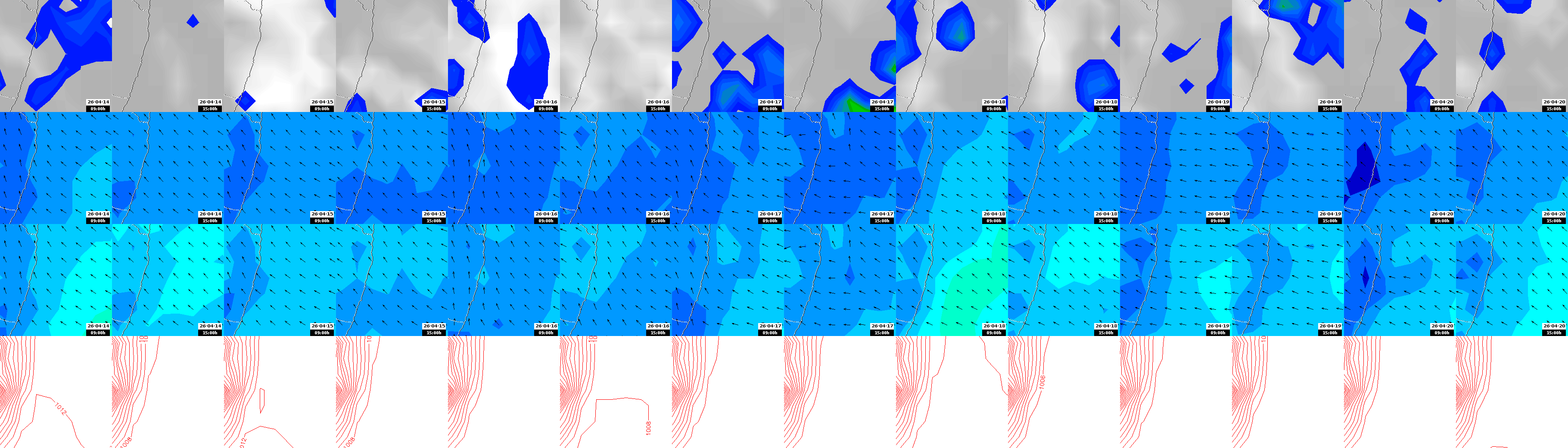 pressão atmosférica