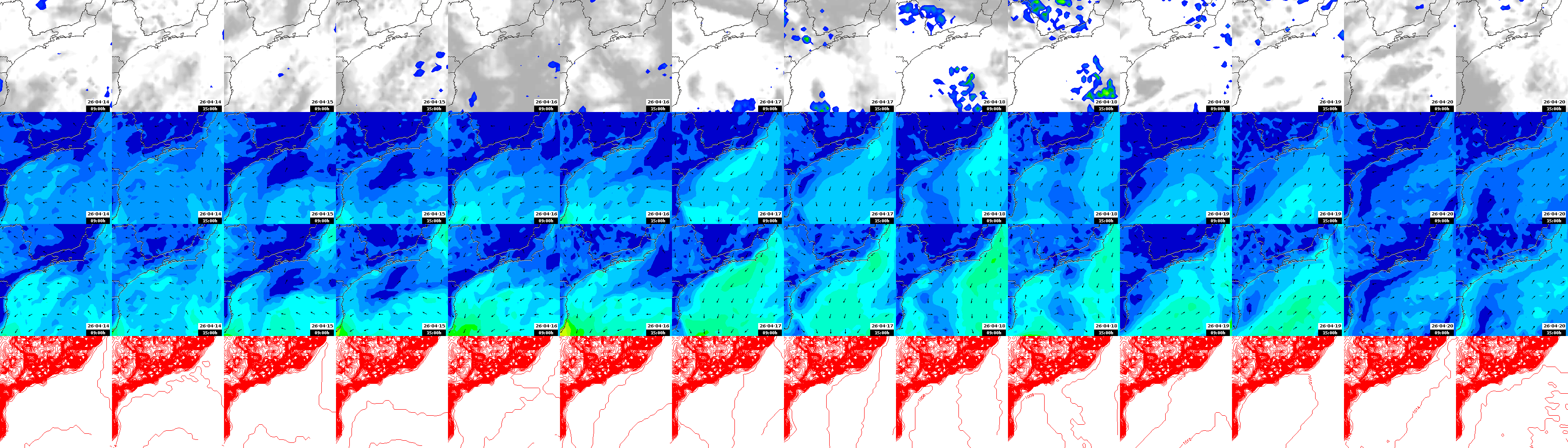 pressão atmosférica