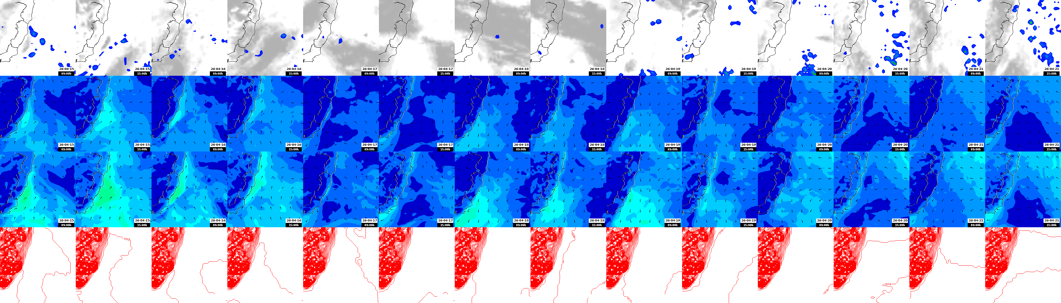pressão atmosférica