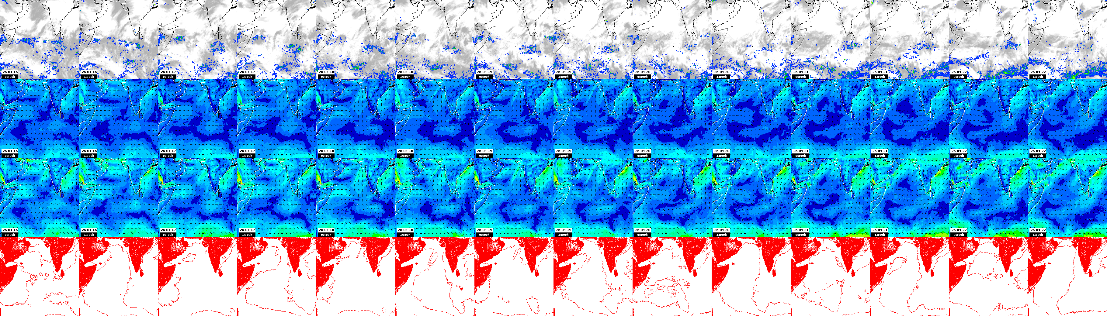 pressão atmosférica