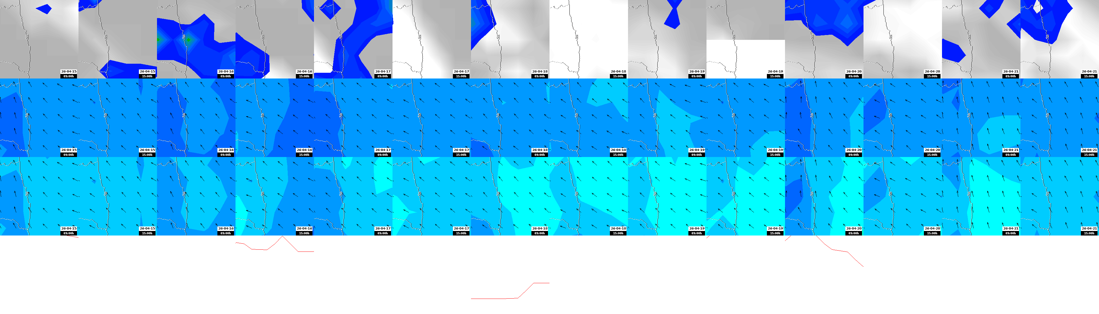 pressão atmosférica