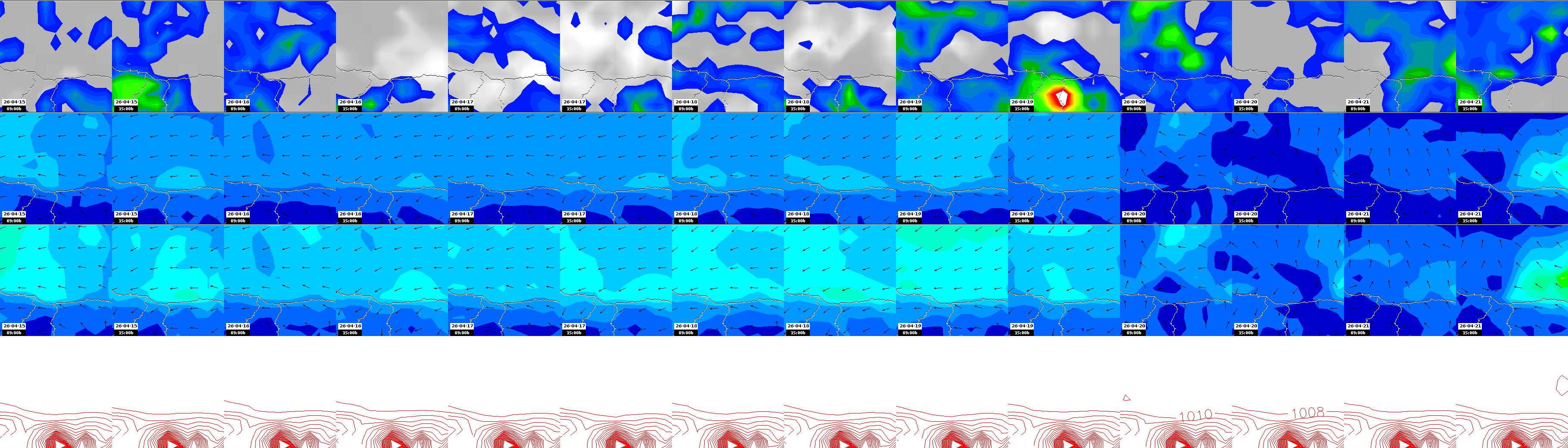 pressão atmosférica