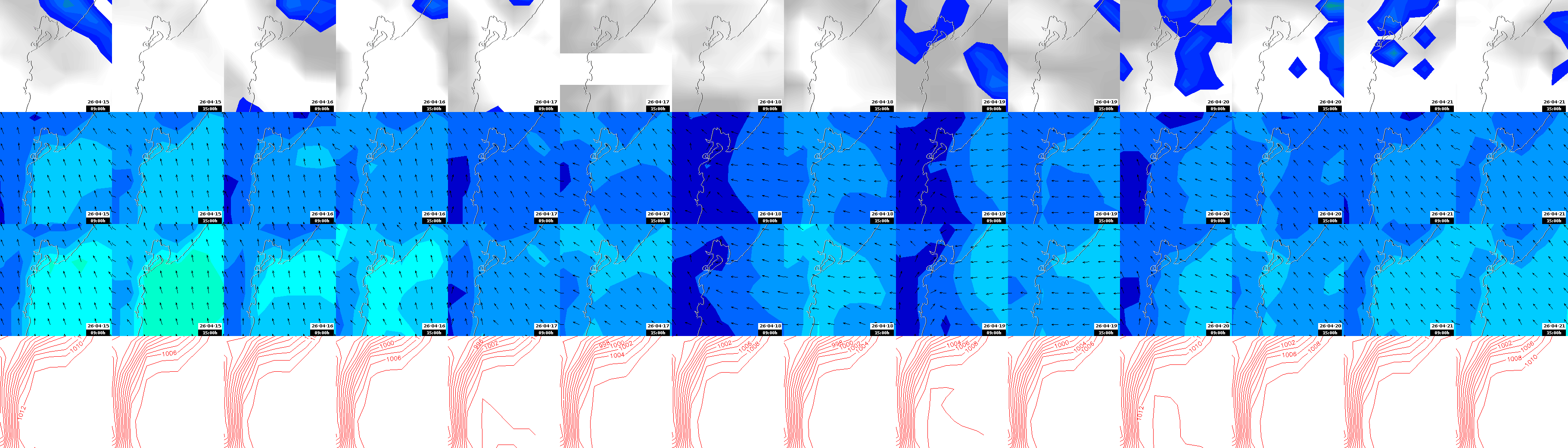 pressão atmosférica