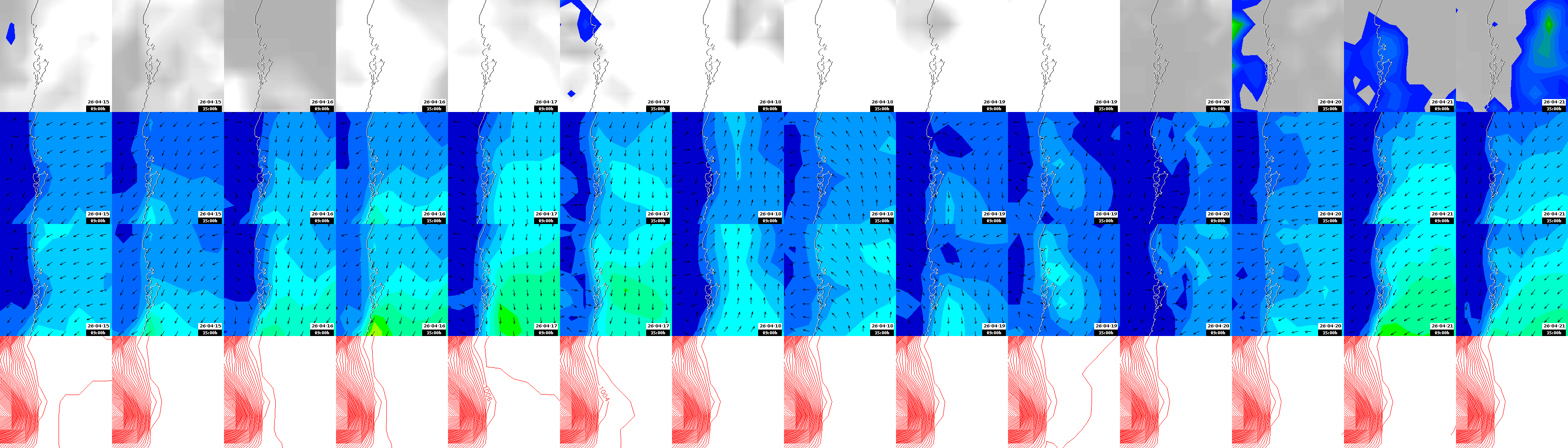 pressão atmosférica