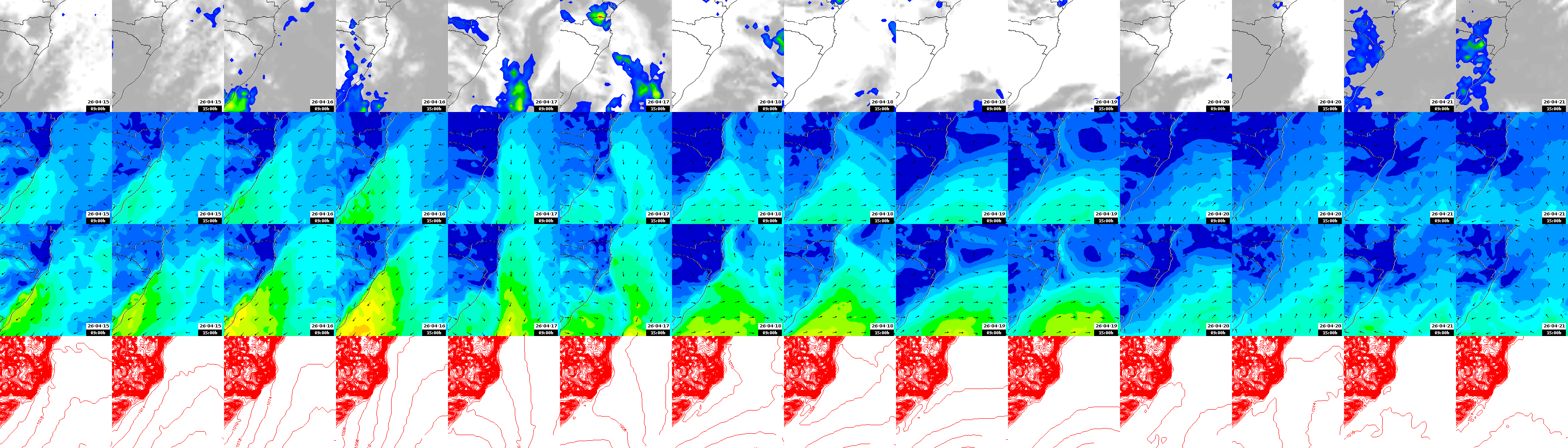 pressão atmosférica