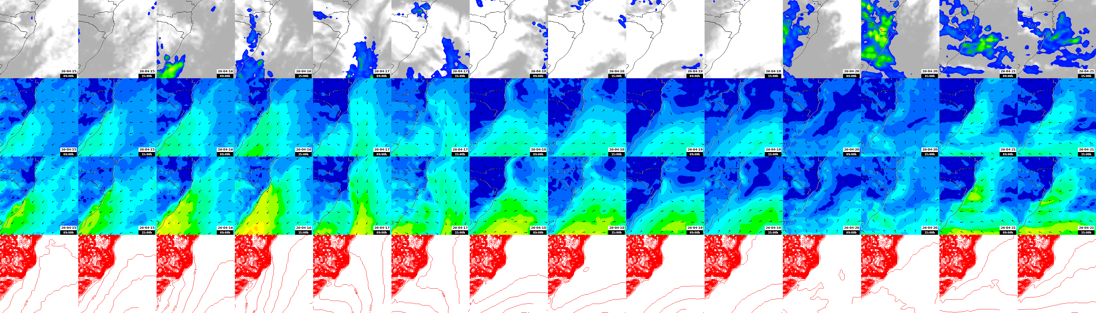 pressão atmosférica