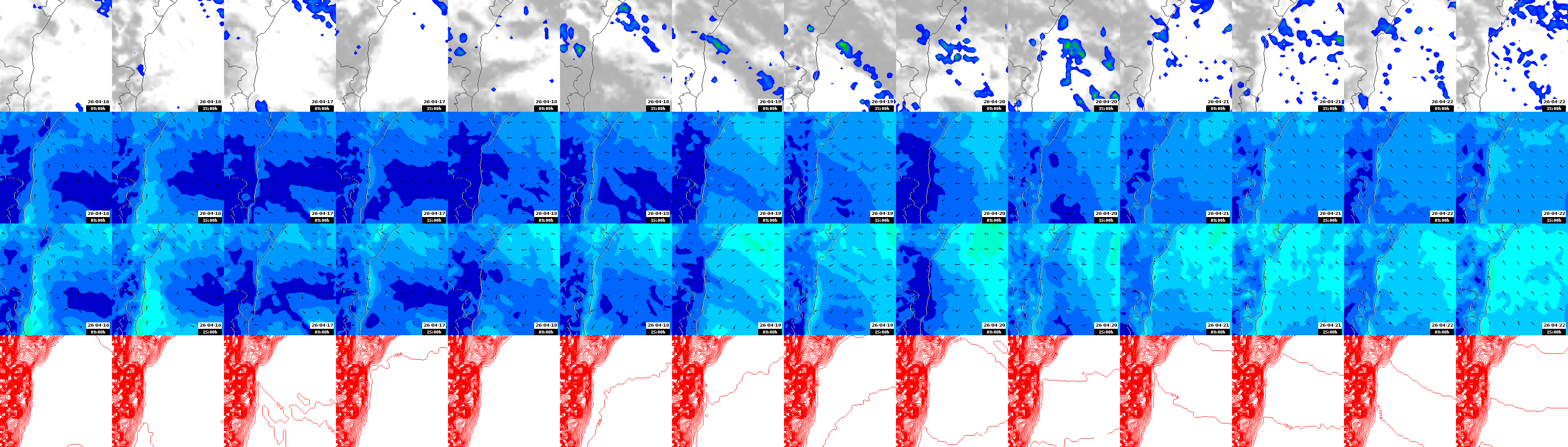 pressão atmosférica