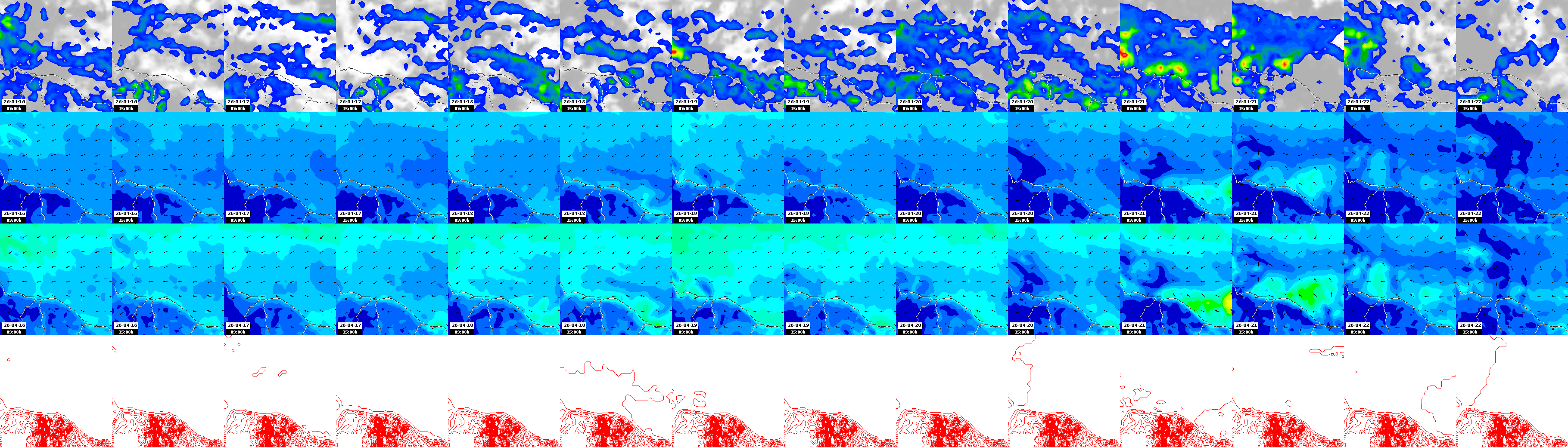 pressão atmosférica