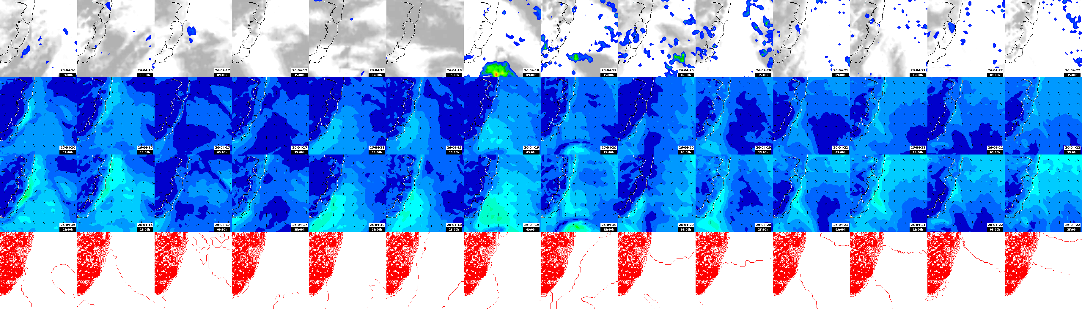 pressão atmosférica