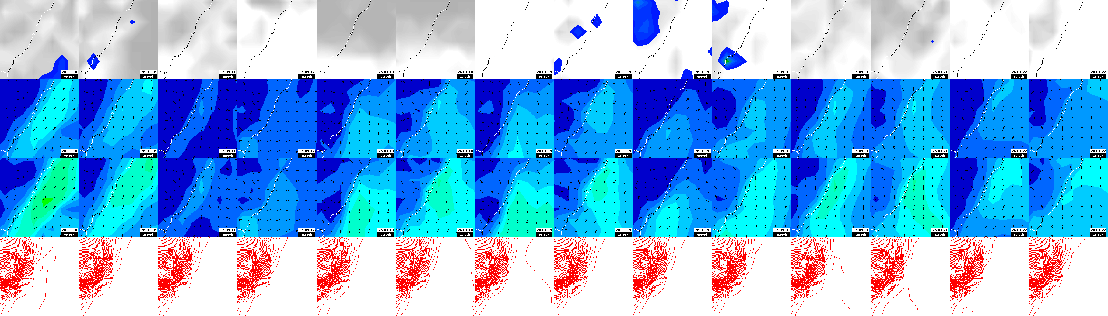 pressão atmosférica
