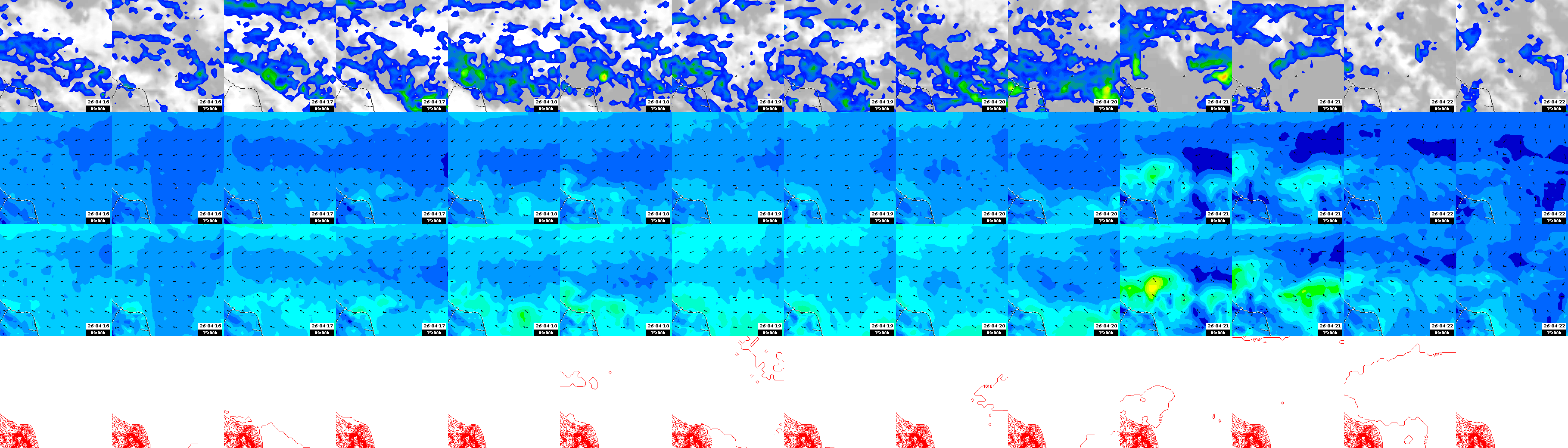 pressão atmosférica