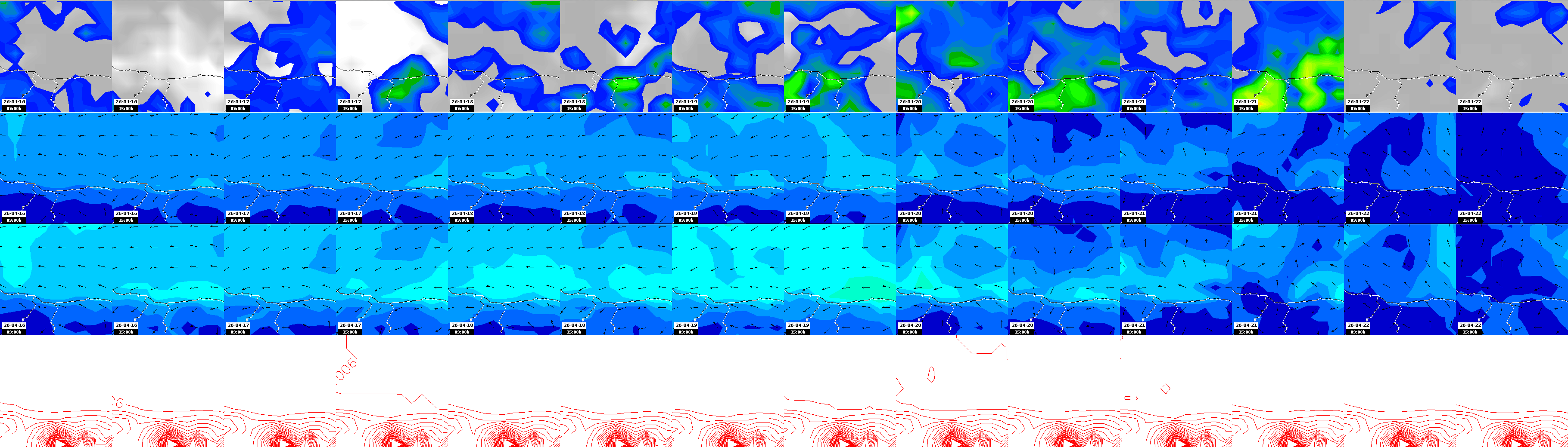 pressão atmosférica