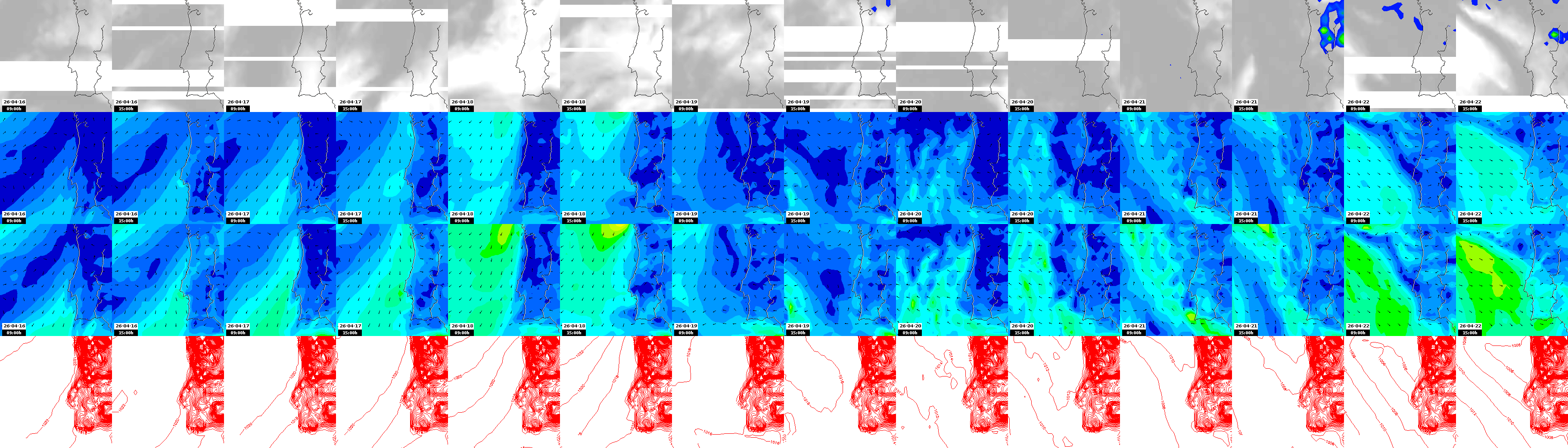 pressão atmosférica