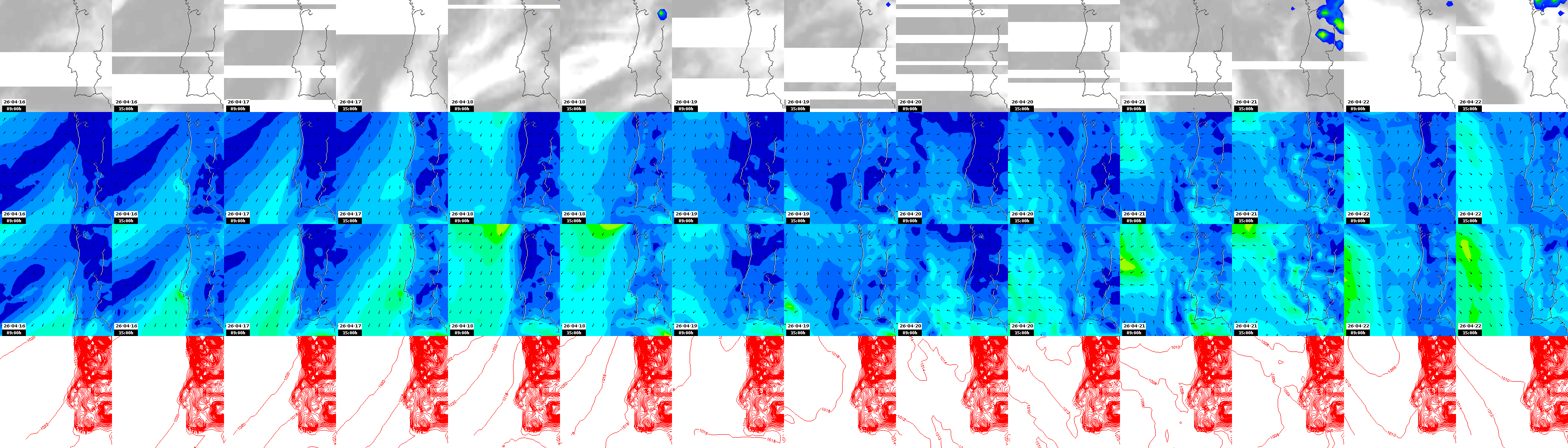 pressão atmosférica