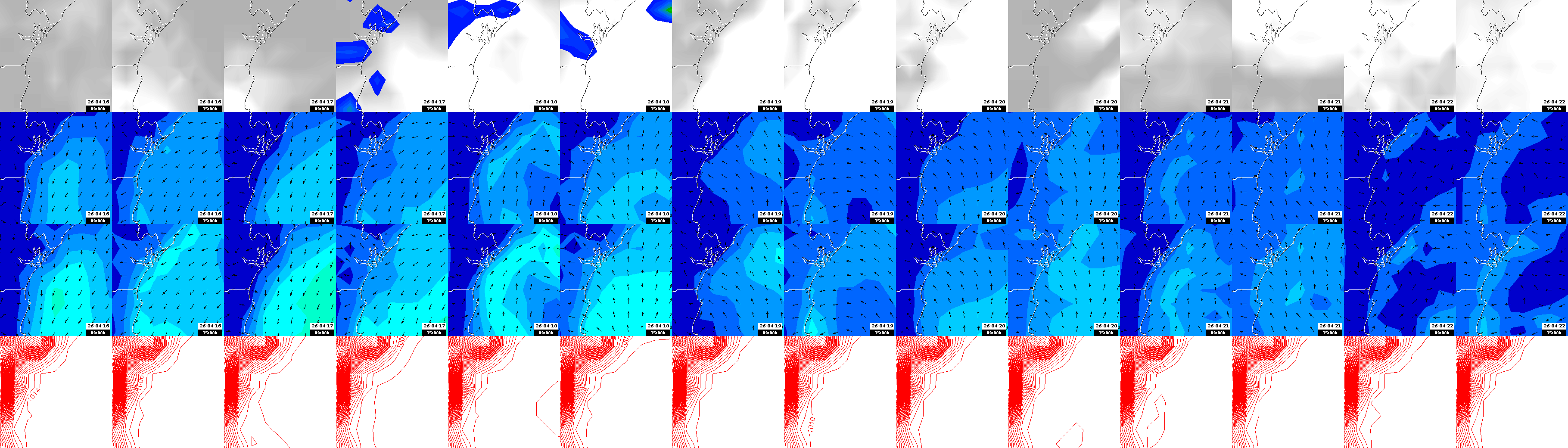 pressão atmosférica
