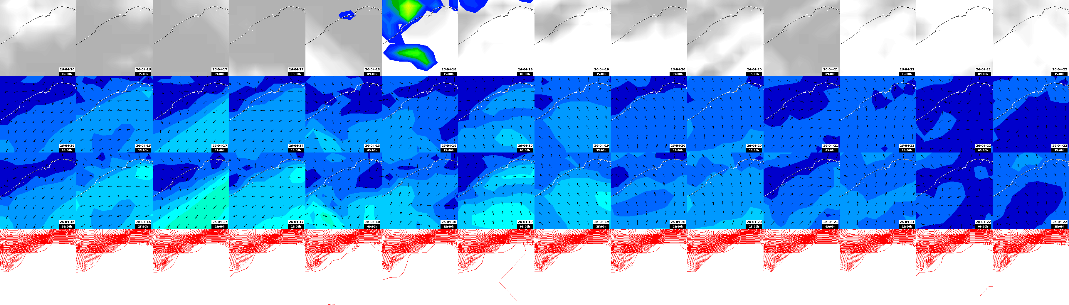 pressão atmosférica