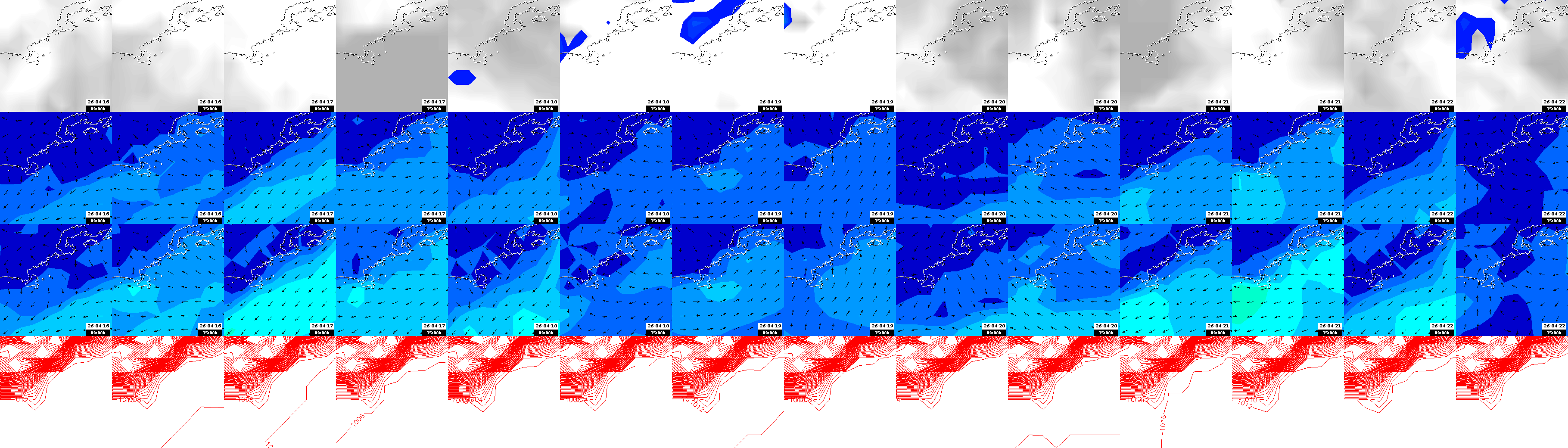 pressão atmosférica