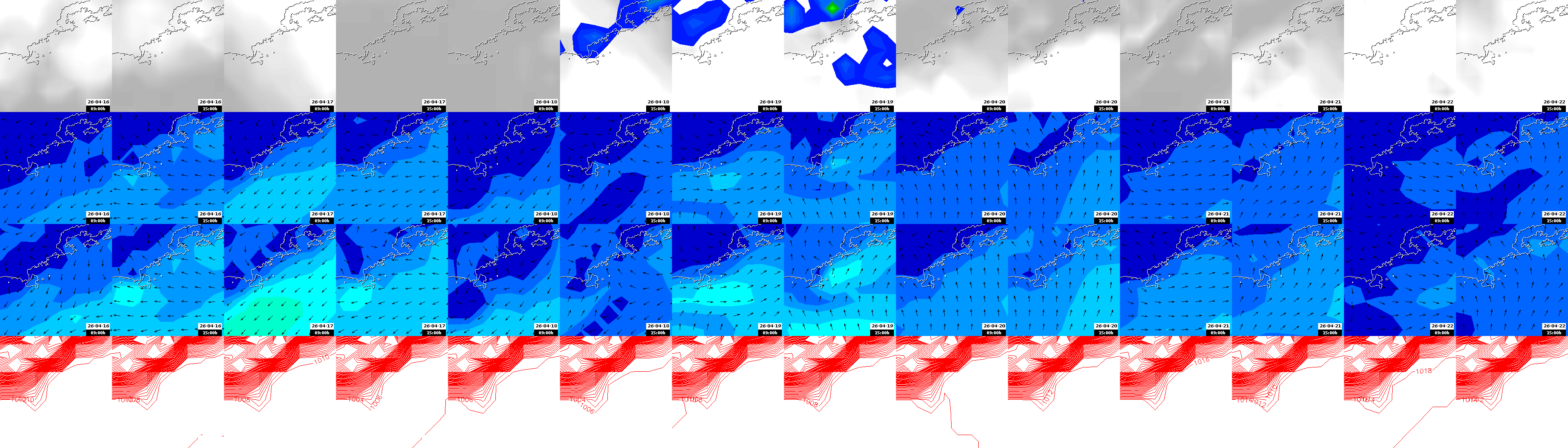 pressão atmosférica