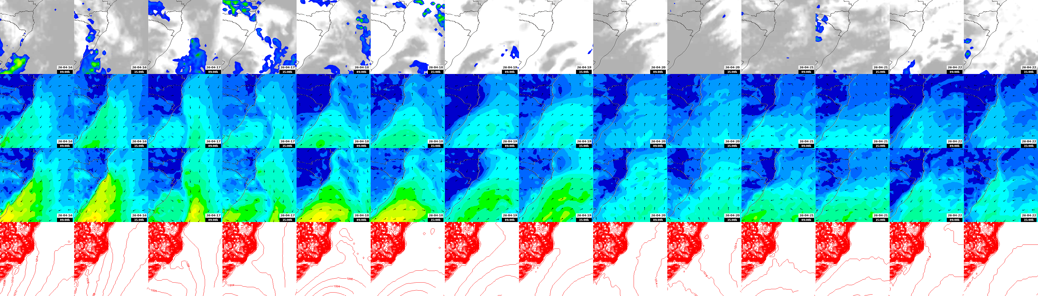 pressão atmosférica