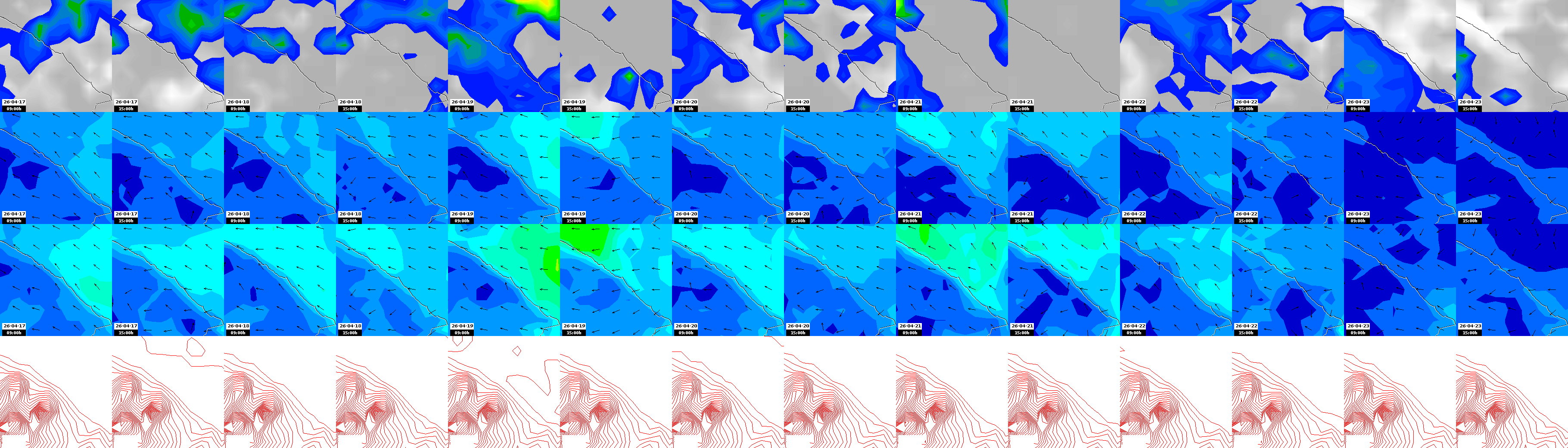 pressão atmosférica