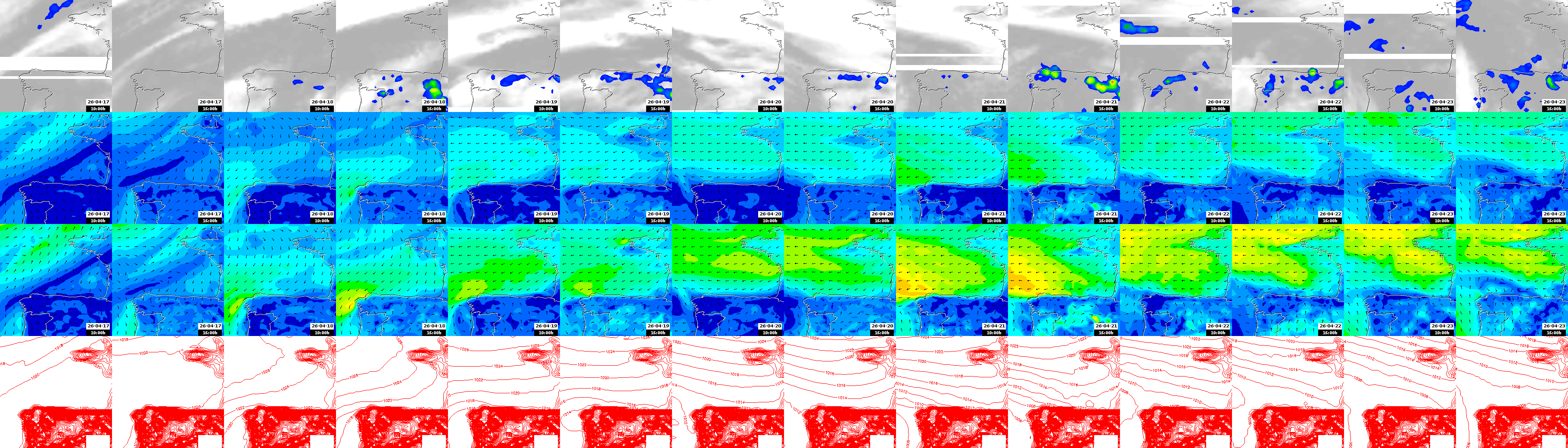 pressão atmosférica