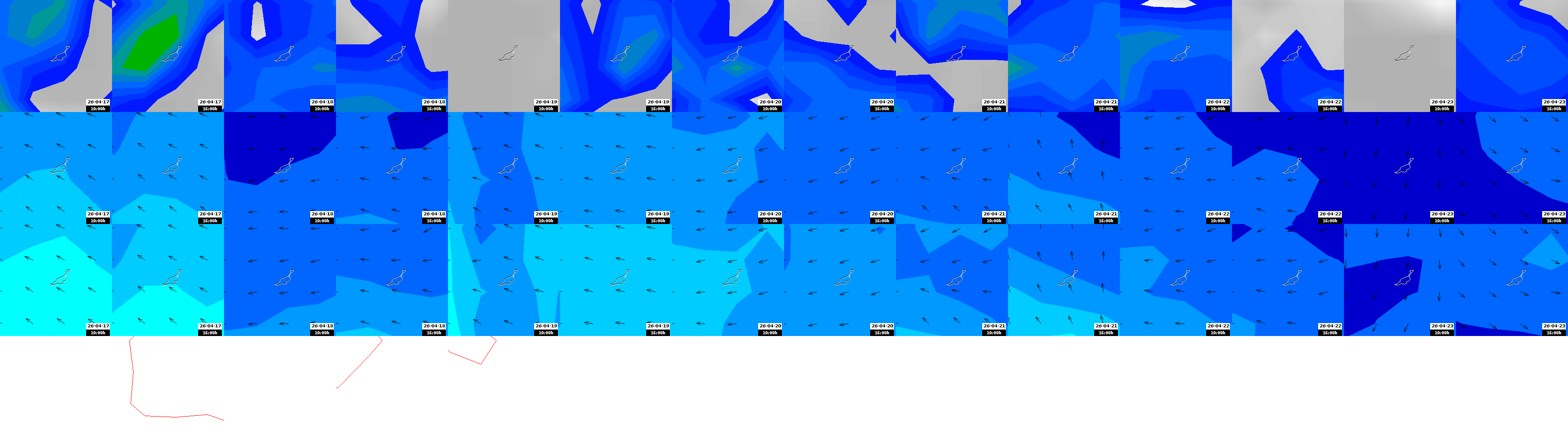pressão atmosférica